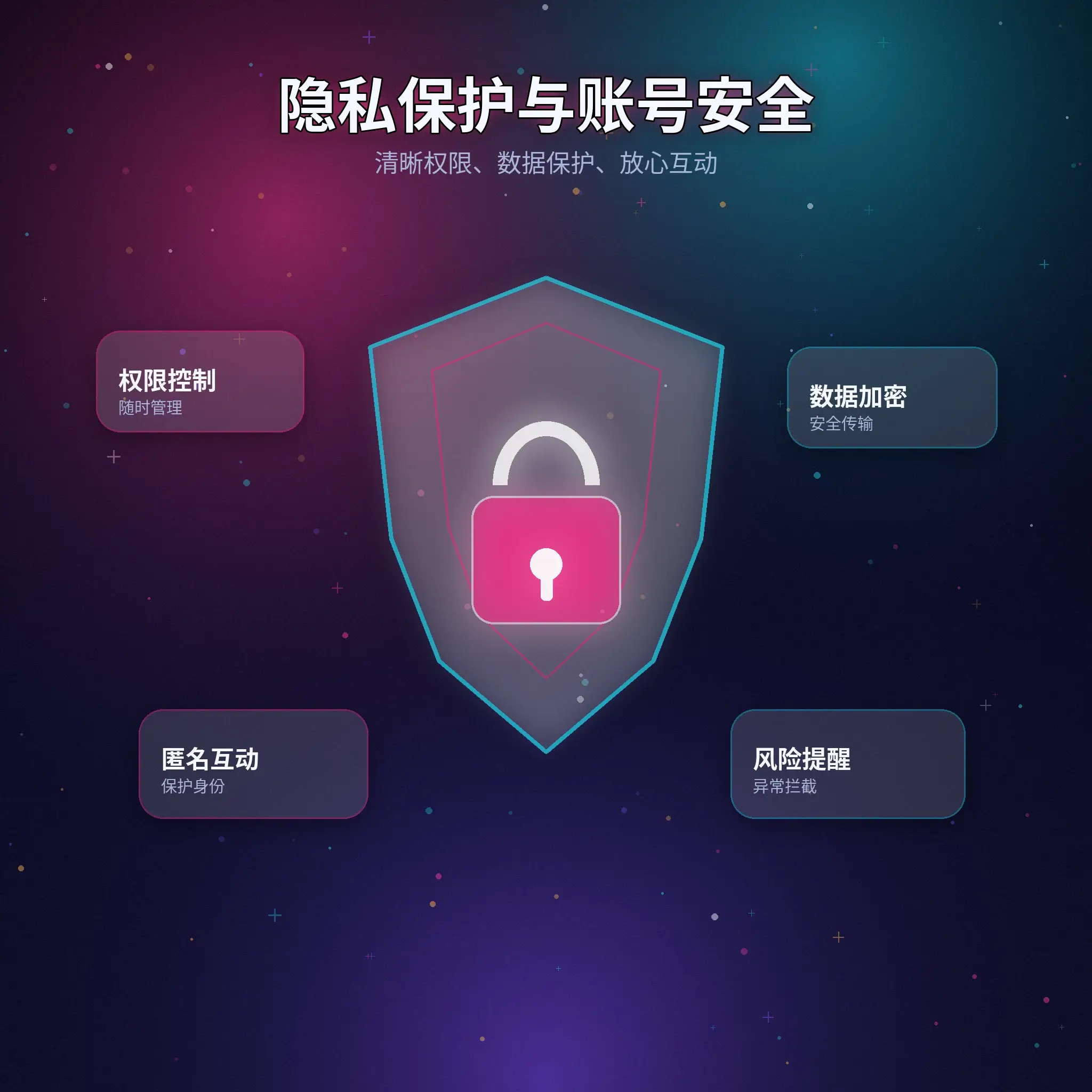 黑料网隐私保护与资料可见范围